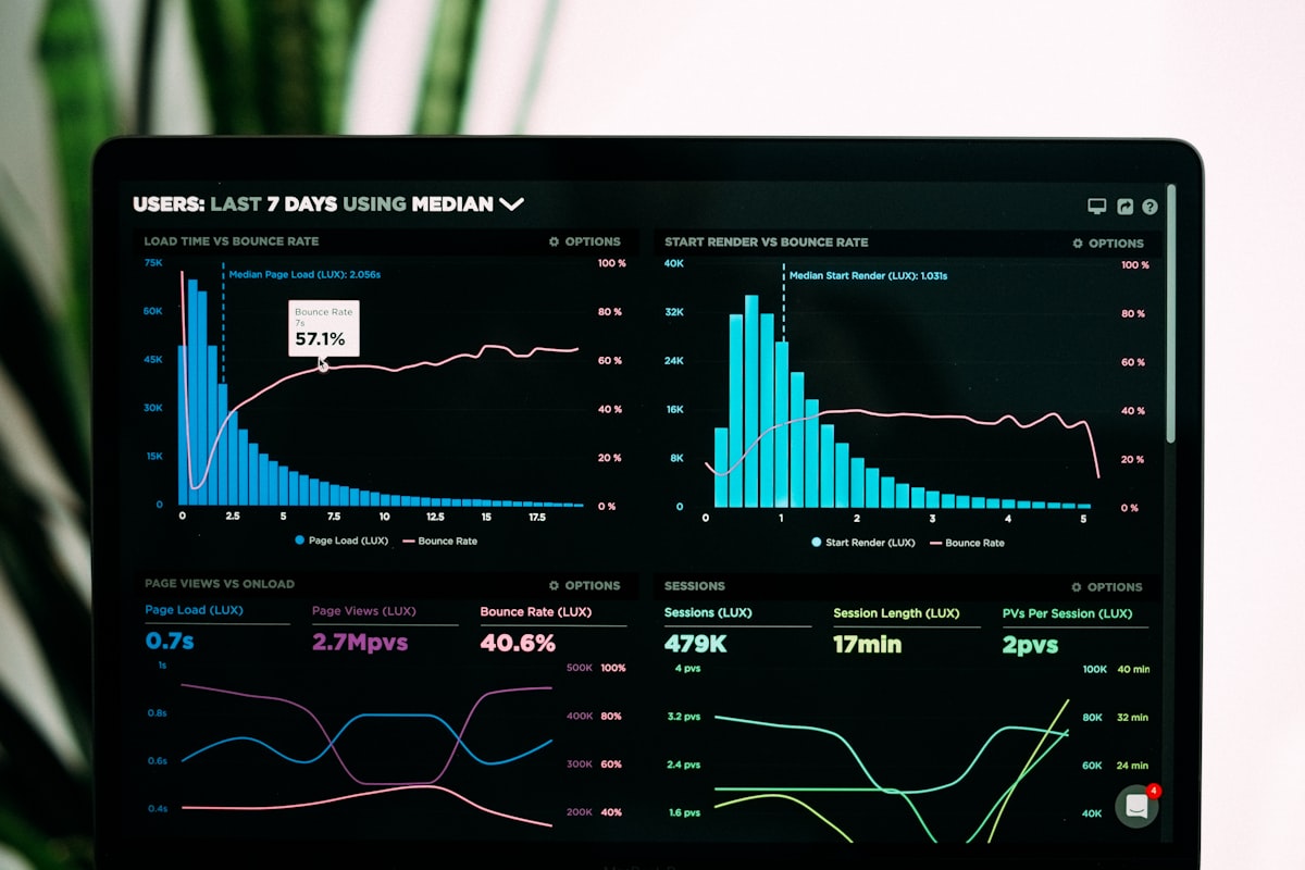 Intégration CRM téléphonie : comment connecter 3CX à HubSpot, Salesforce et Zoho